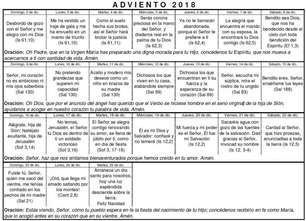 Oración De Adviento. Proponemos Como Práctica Para Este Tiempo ...